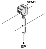 ¼¯³ÉµçÂ·¿éµÄÎüÈëÈ·ÈÏ