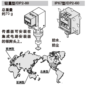 ±ê×¼ÐÍ/DP2-2¡õ