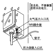 ´óÆøÑ¹Á¦Èë¿Ú¿×½Ó¹Ü