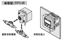 ¸ß¾«¶È¡¤¸ß·Ö±æÂÊ¡¤¸ßËÙ