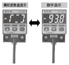 Ä£Äâ¶ÈÊýÅÌÏÔÊ¾