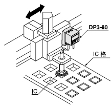 ¼¯³ÉµçÂ·¿éµÄÎüÈëÈ·¶¨