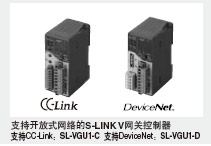 ¶ÔÉÏ¼¶ÍøÂçÃ»ÓÐÏÞÖÆ£¬¿ÉÊµÏÖBIT¼¶ÍøÂç