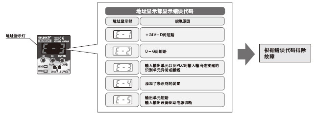 Î¬»¤¸ü·½±ã