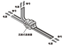 »¹¿É½ÚÊ¡µçÔ´Ïß