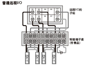 ±ãÓÚÏÖ³¡Ê©¹¤¡¢Ò×ÓÚÁ¬½ÓµÄ¶Ë×Ó×ù