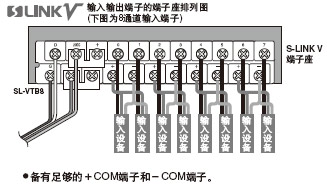 ±ãÓÚÏÖ³¡Ê©¹¤¡¢Ò×ÓÚÁ¬½ÓµÄ¶Ë×Ó×ù
