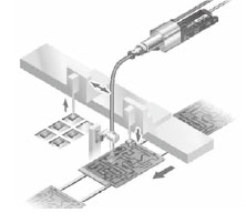 µç×Ó²¿¼þÕëµãÉÏµÄµçºÉÐ¶ÔØ