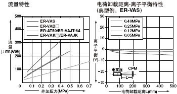 ¸÷ÖÖÅç×ì¹²Í¬ÌØÐÔ