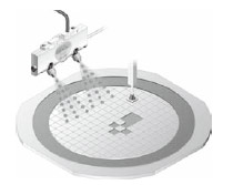 ´ÓÆ¤´øÉÏÌ§ÆðÊ±µÄµçºÉÐ¶ÔØ