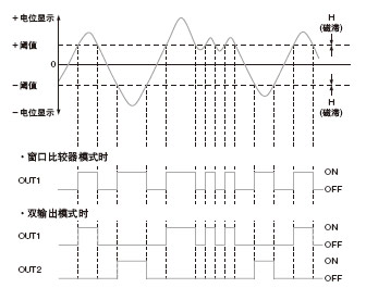 ¹¦ÄÜ·á¸»¡¢ÓÃÍ¾¹ã·º