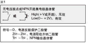 ÎÞµçÑ¹½Óµã»òNPN¿ªÂ·¼¯µç¼«¾§Ìå¹Ü