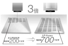 ÐòÁÐÊý¾Ý¿ÌÓ¡¹¦ÄÜ