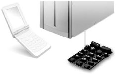 ¶àÖÖ¼¼Êõ´øÀ´µÄ¸ßÆ·ÖÊ¿ÌÓ¡