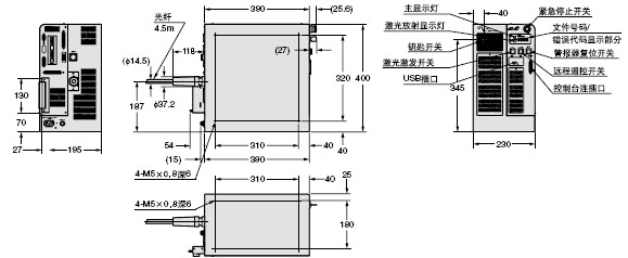 ¿ØÖÆÆ÷²¿·Ö