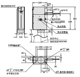 LP-V15U ·ÅÉäÍ·²¿·Ö