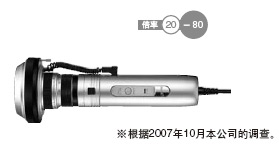 Ðý×ªÍ·ÊÊÅäÆ÷ Í¬¼¶±ðÊ×´´ ¡ù