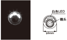 ¸ßÁÁ¶È°×É«LED