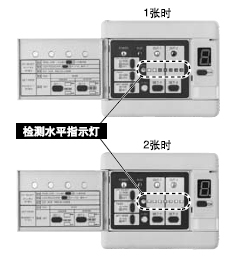 7¸öLEDÏÔÊ¾¼ì²âË®Æ½