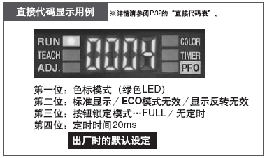 ´«¸ÐÆ÷µÄÉè¶¨Ö¸Ê¾ÓÃÀý