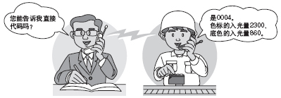 ´«¸ÐÆ÷µÄÉè¶¨Ö¸Ê¾ÓÃÀý