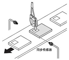 ¼ì²â²»Í¬ÑÕÉ«ÎïÌåÉÏµÄ±êÇ©