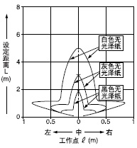 ¡¤Ë®Æ½(²»¿ÉÑ¡ÔñÇøÓò)