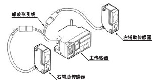 ÓëÖ÷´«¸ÐÆ÷µÄÁ¬½Ó