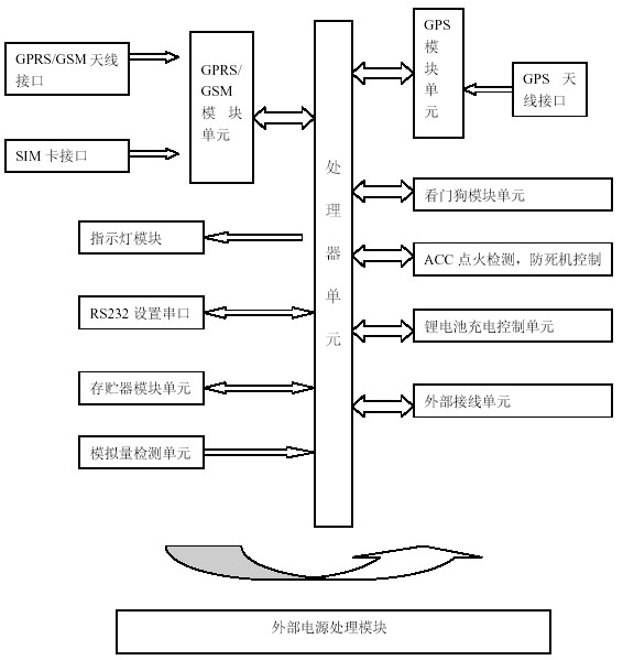 °´´ËÔÚд°¿Úä¯ÀÀͼƬ
