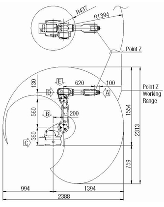 ×î´ó¹¤×÷·¶Î§