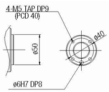 ´ÓAÊÓ½ÇÏÂµÄ¹¤¾ß°²×°¶ËÃæ