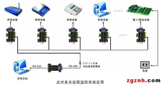 µã»÷´ò¿ªÔͼ