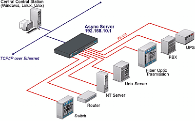 按此在新窗口瀏覽圖片