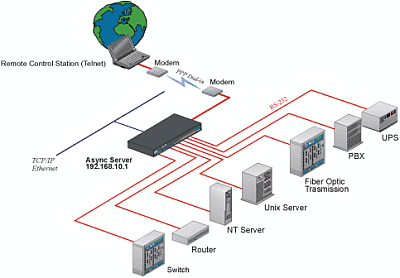 按此在新窗口瀏覽圖片