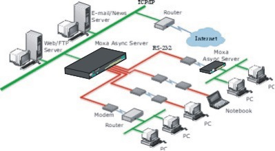按此在新窗口瀏覽圖片