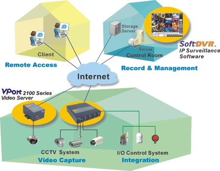 按此在新窗口瀏覽圖片