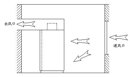 按此在新窗口瀏覽圖片