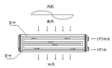 按此在新窗口瀏覽圖片