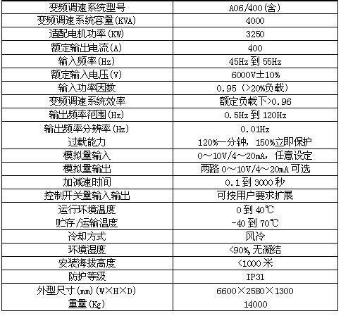 按此在新窗口瀏覽圖片