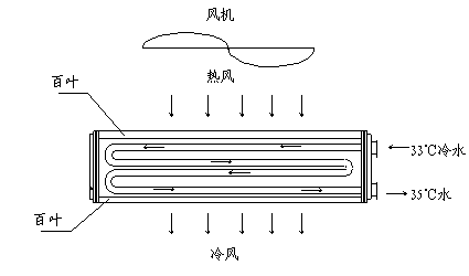 按此在新窗口瀏覽圖片