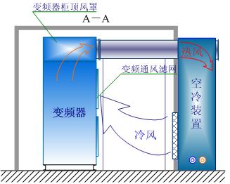 按此在新窗口瀏覽圖片