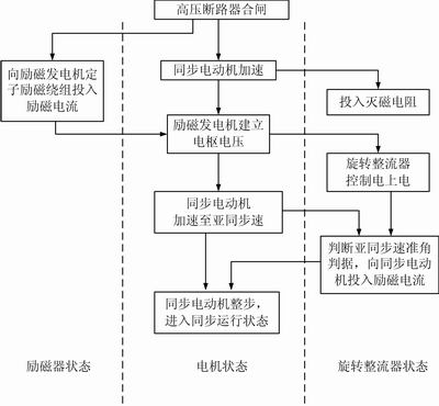 按此在新窗口瀏覽圖片