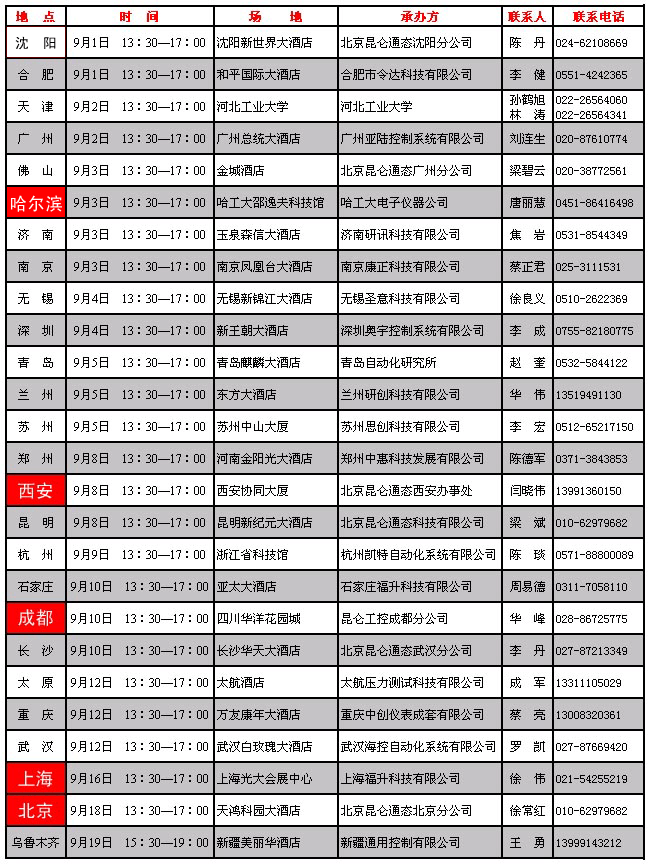 按此在新窗口瀏覽圖片