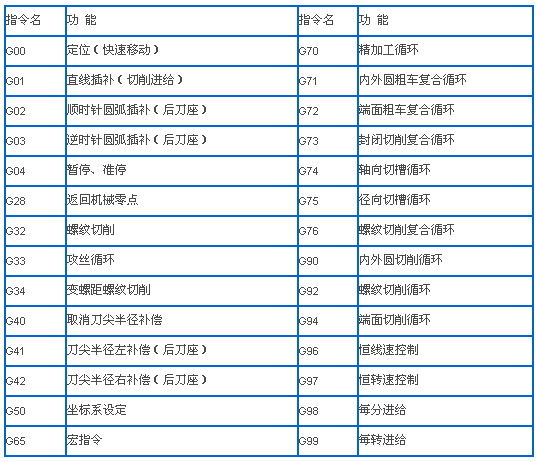 按此在新窗口瀏覽圖片