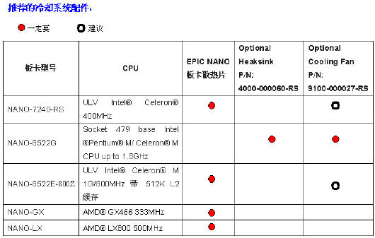 按此在新窗口瀏覽圖片