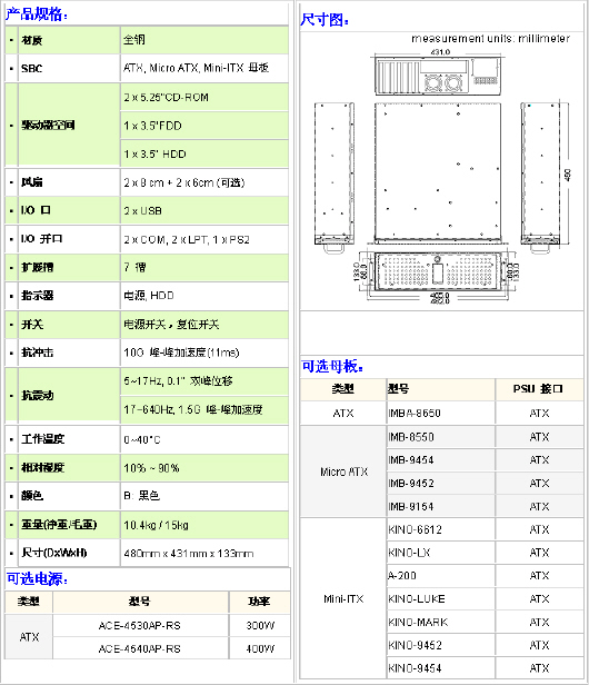 按此在新窗口瀏覽圖片