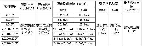°´´ËÔÚд°¿Úä¯ÀÀͼƬ