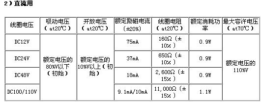 °´´ËÔÚд°¿Úä¯ÀÀͼƬ