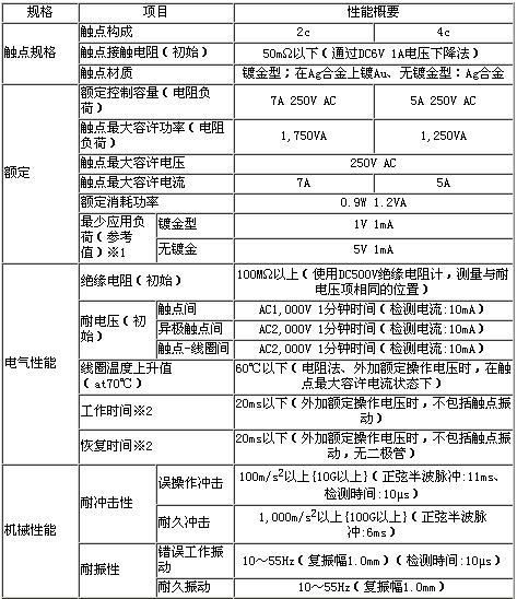 °´´ËÔÚд°¿Úä¯ÀÀͼƬ