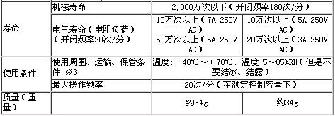 °´´ËÔÚд°¿Úä¯ÀÀͼƬ